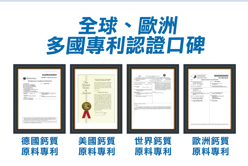 多國專利認證,高登鈣美國、歐洲、德國原料專利